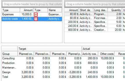 Project controlling
