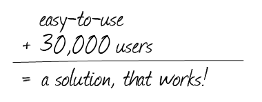 easy to use + 30,000 users = a solution, that works!