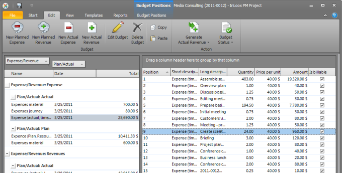 Expenses and Revenues