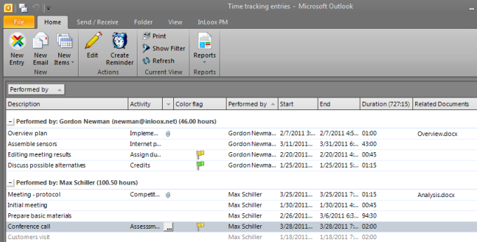 Project Time Tracking „en passant“