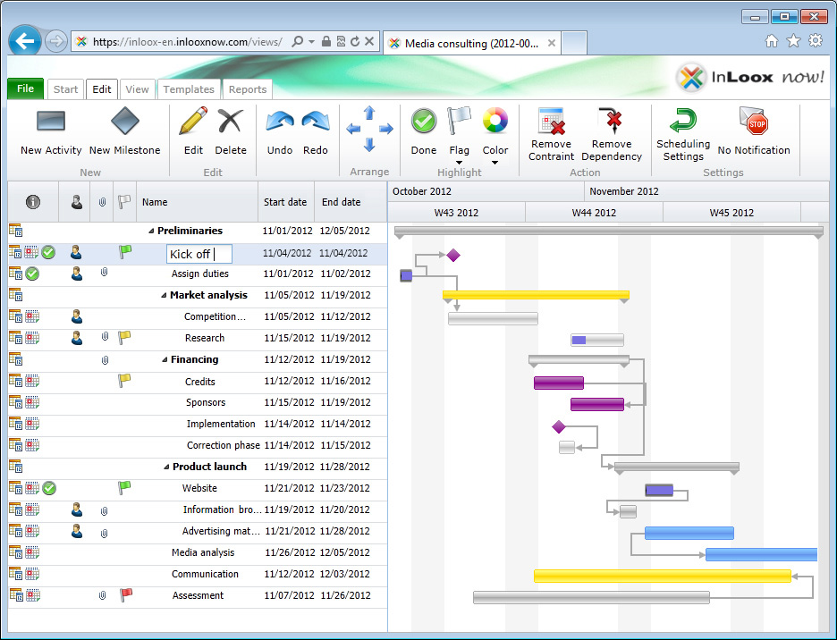 <b>Time planning</b> – Schedule activities, resources and milestones with InLoox PM Web App online.