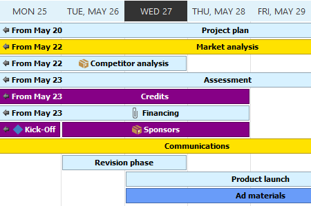 Global Calendar: Overview