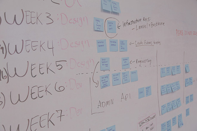 Agile project management with the project management software InLoox