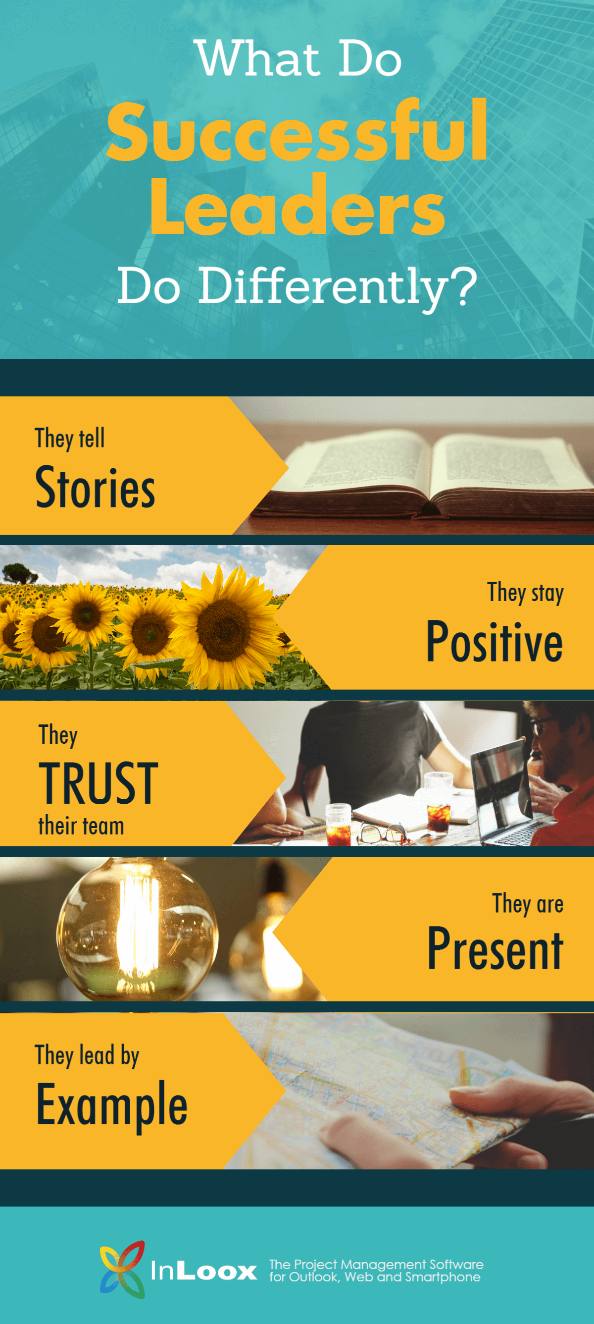 [Infographic] Leadership Lessons: 5 Things Successful Leaders Do Differently 