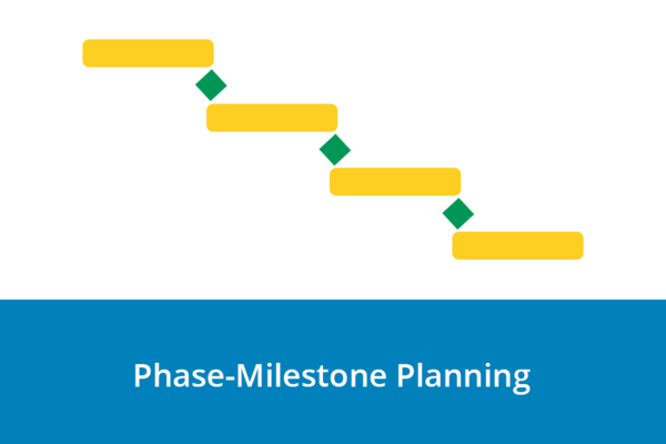Back to Basics: How to Create a Phase-Milestone-Schedule - Get a first overview of the rough workflow of your project