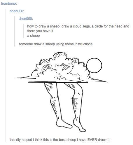 How to draw a sheep according to tumblr