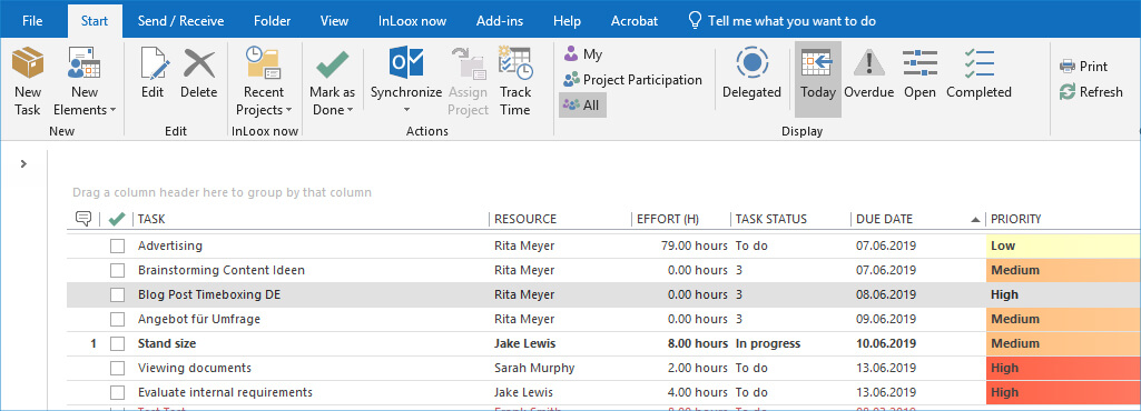 Global task list with priorities and conditional formatting