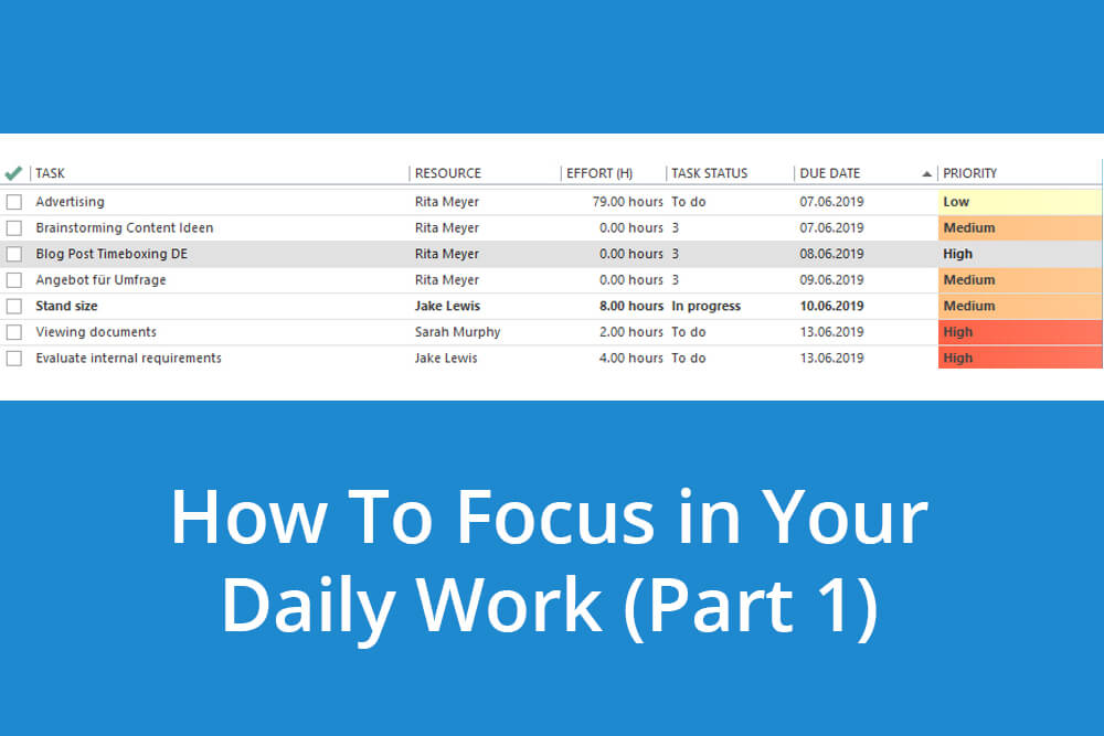 How to Focus in Your Daily Work with InLoox (Part 1): Task Management