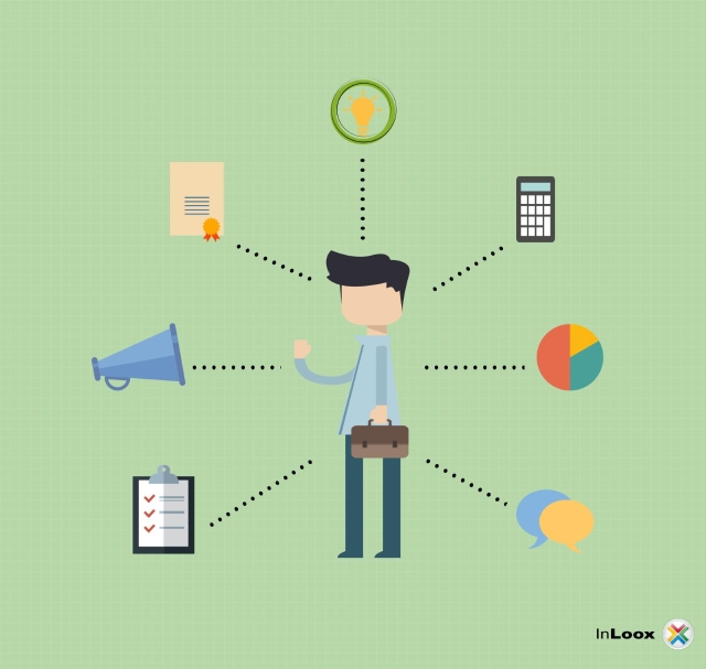 For Graduates: So You Think You Can Be a Project Manager