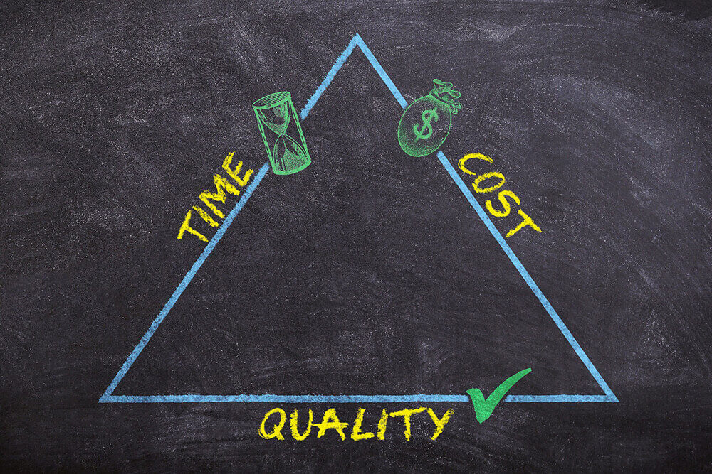 6 Project Management KPIs To Keep In Mind