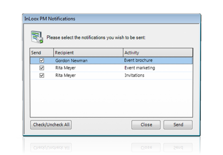 Individual notifications- InLoox PM 7.5