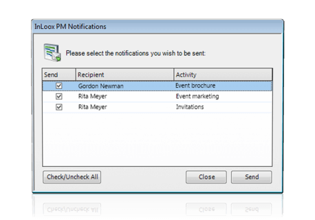Individual notifications- InLoox PM 7.5