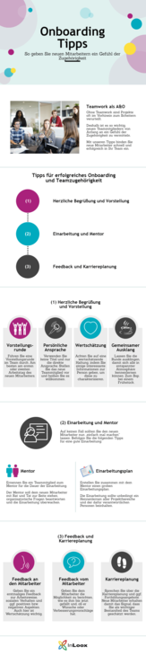 Infografik: Onboarding Tipps für neue Mitarbeiter