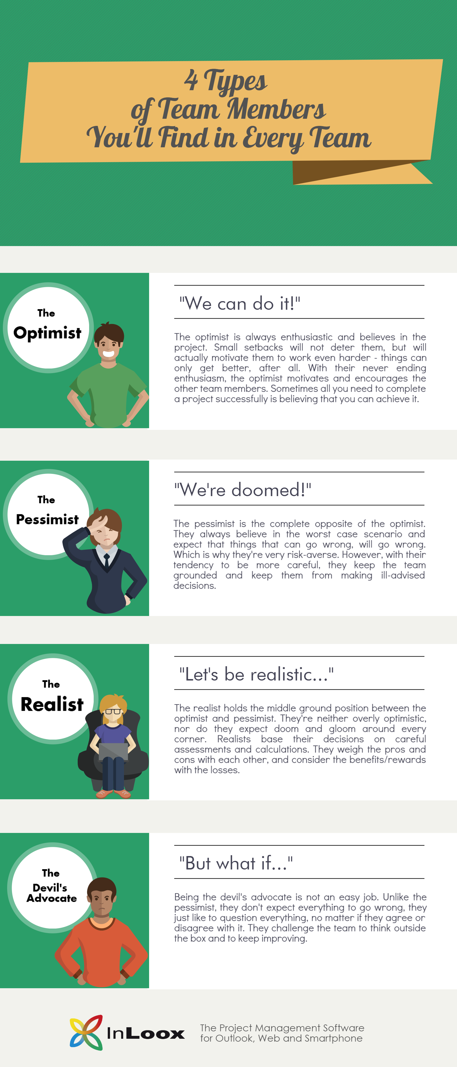 Infographic: Four Types of Team Members You'll Find in Every Team
