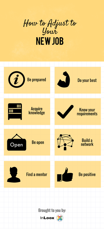 How to adjust to your new job as a project manager