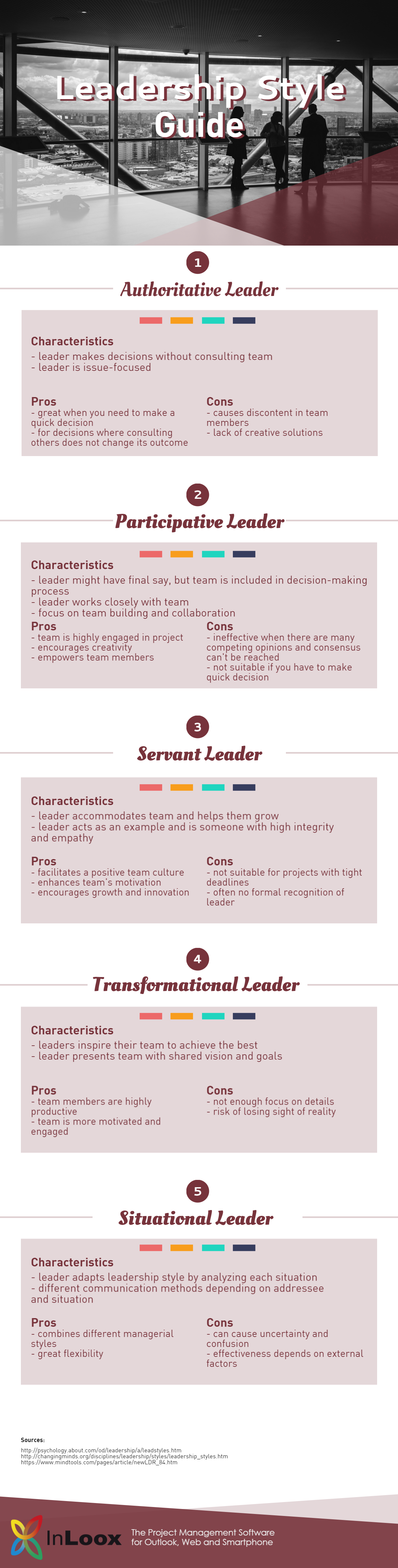 Infographic Leadership Style Guide: How to Lead More Effectively