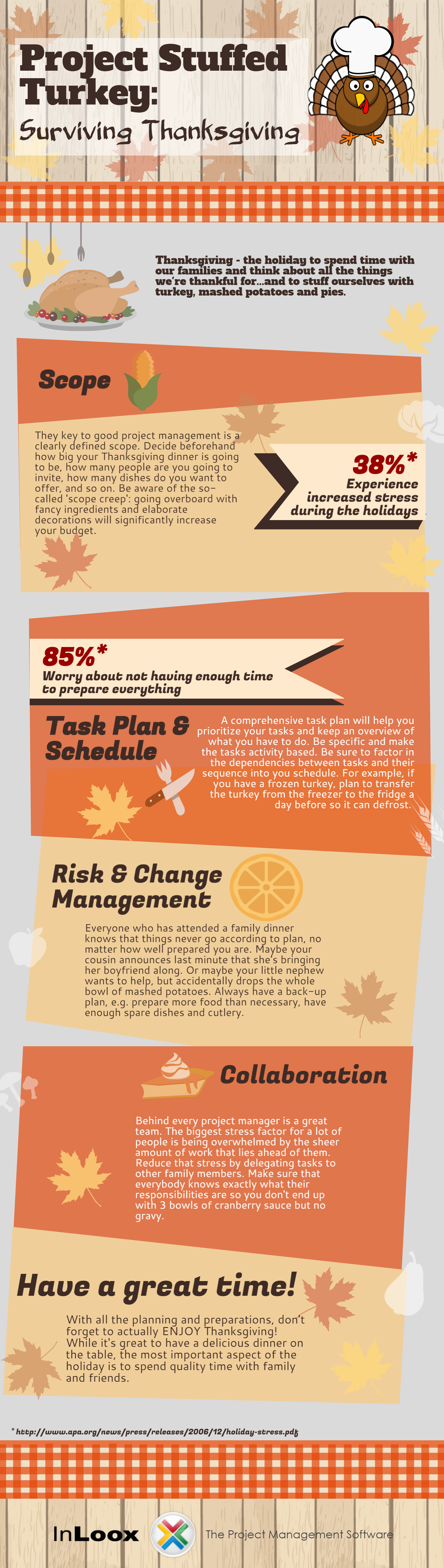 [Infographic] Project Stuffed Turkey- Suriving Thanksgiving