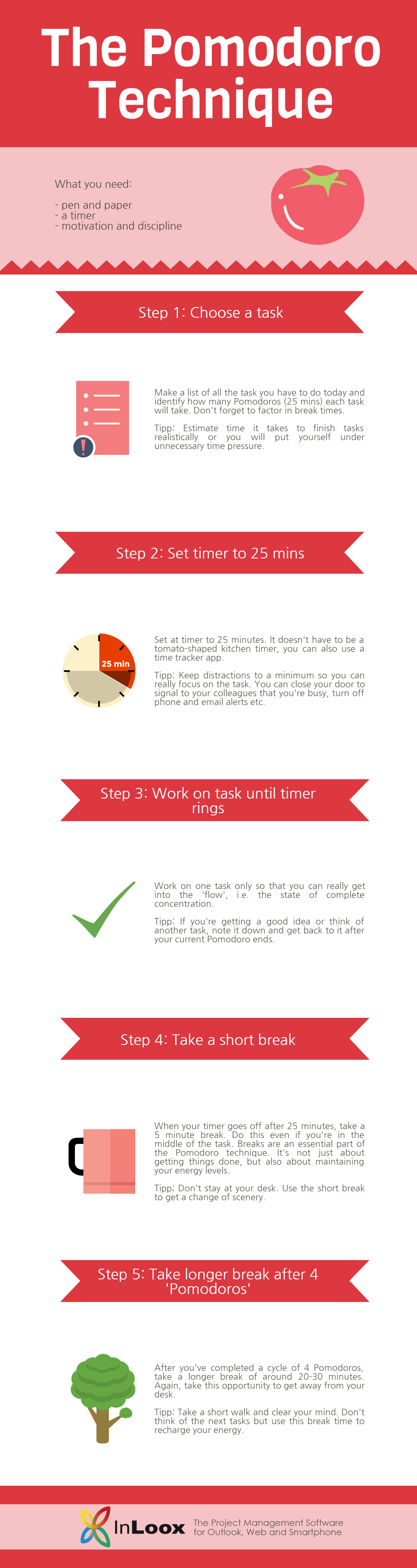 Time Management: The Pomodoro Technique