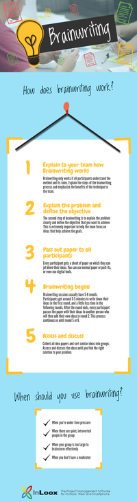 Infographic: Brainwriting is the New Brainstorming