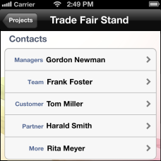 InLoox Mobile Apps - Project contacts