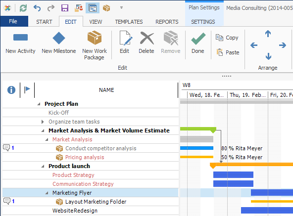 InLoox PM 8.2.3 Comment Notification in Gantt Planner