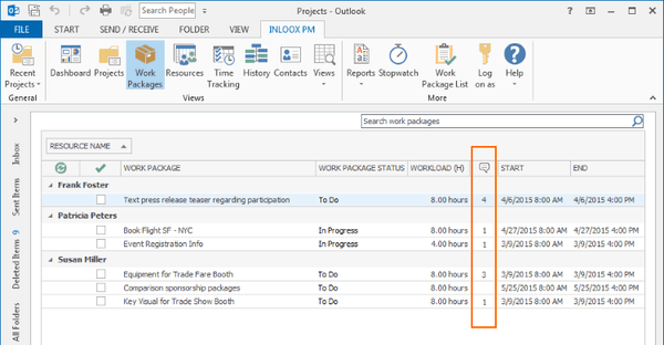 InLoox PM 8.2.3 Work Package List with Comment Notifications