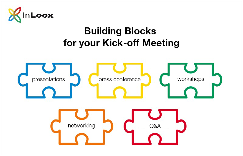 Building blocks for kick-off meetings