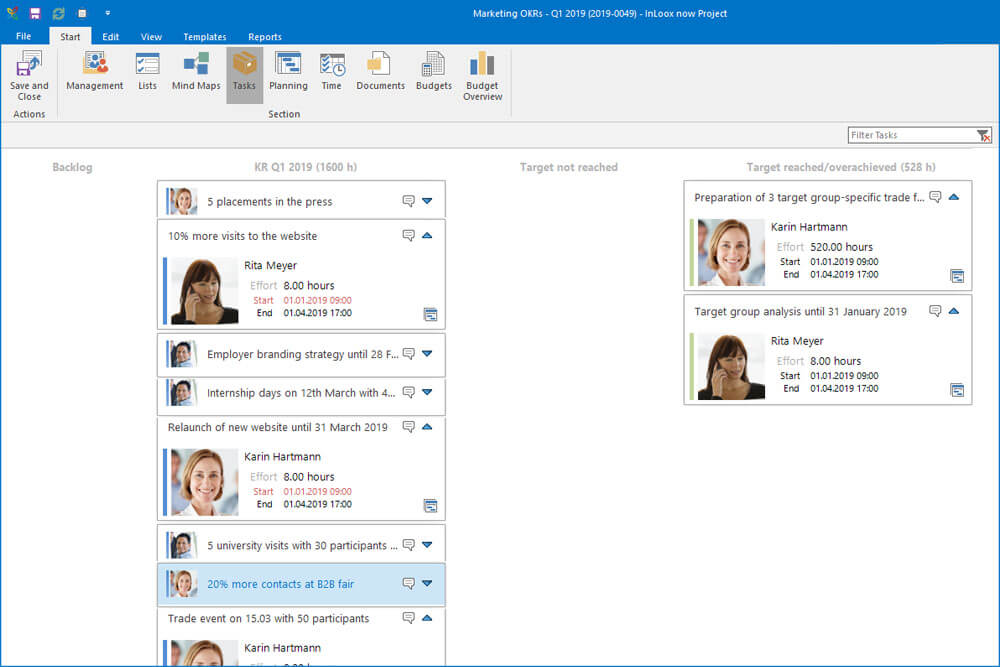 Tasks with Individual Key Results