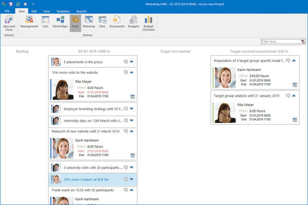 Tasks with Individual Key Results