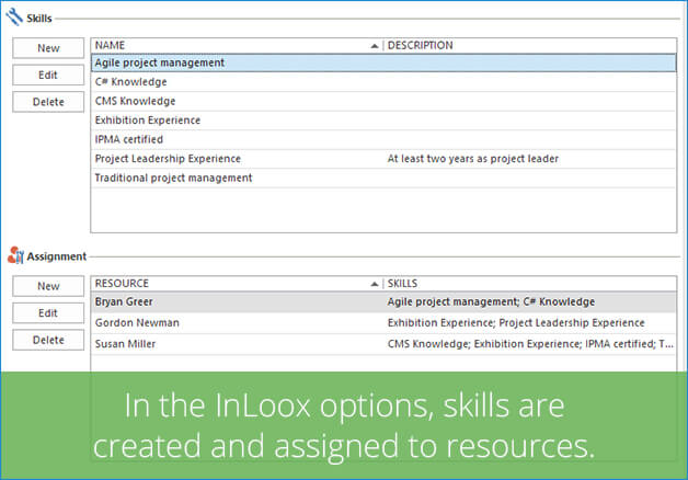 In the InLoox options, skills are created and assigned to resources. 