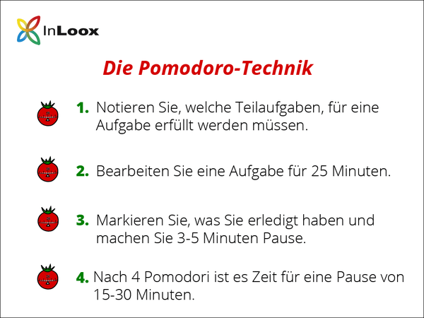 So funktioniert die Pomodoro-Technik