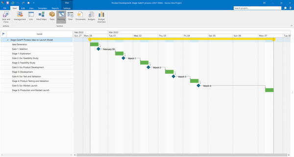 Implementation of the Stage-Gate® process with the project management software InLoox