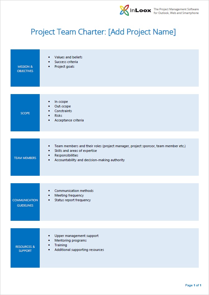Project Team Charter Template