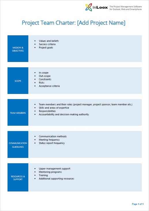 Project Team Charter Template