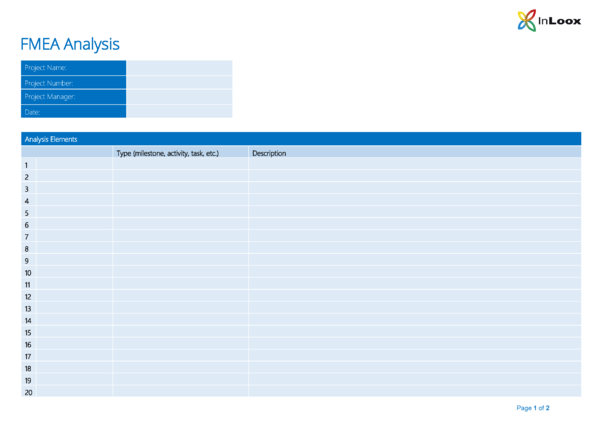Free template for risk analysis in projects according to the FMEA method