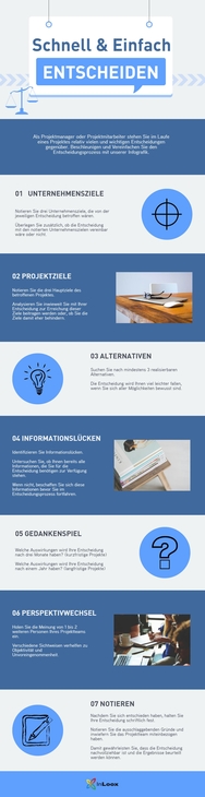 Schnell & Einfach entscheiden