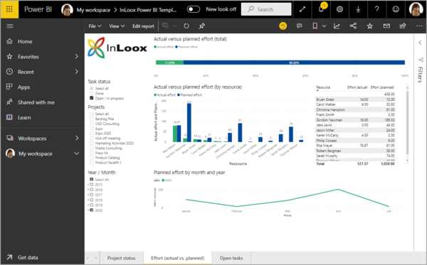 Power BI Report Effort
