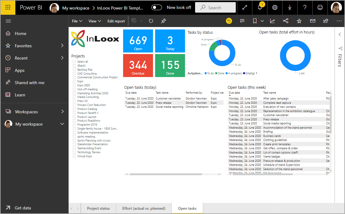 Power BI Report Open Tasks