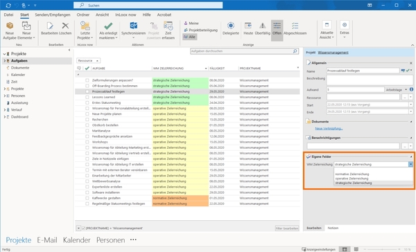 Knowledge Management (Part 4): How to Implement and Use Knowledge Management Systems Correctly