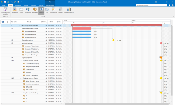Knowledge Management (Part 4): How to Implement and Use Knowledge Management Systems Correctly