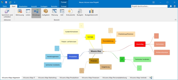 Knowledge Management (Part 3): How To Become a “Smart Company” Step By Step