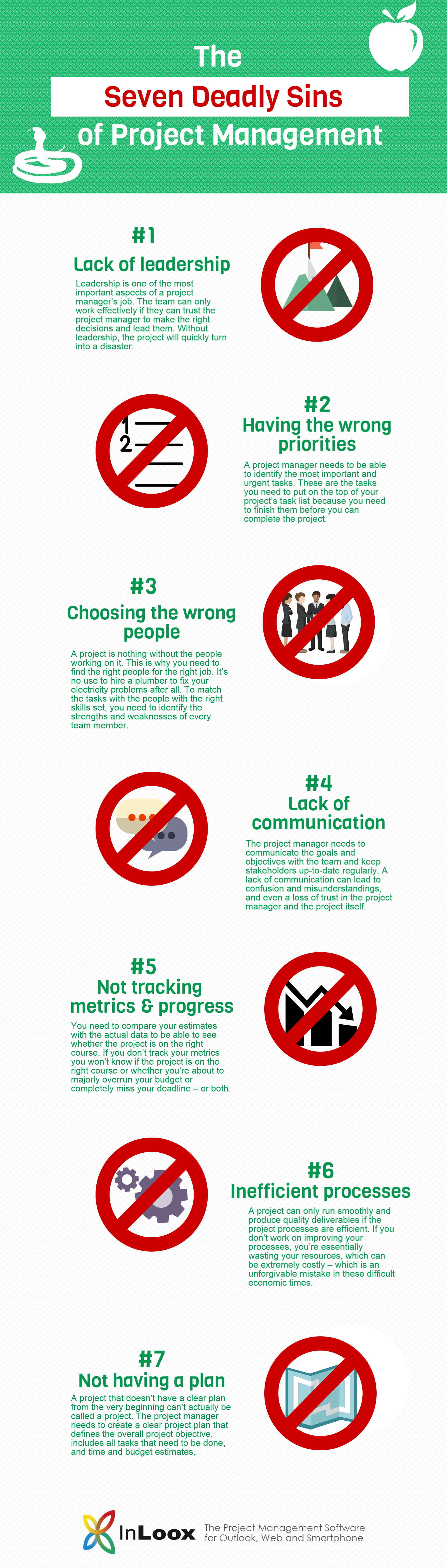 The Seven Deadly Sins of Project Management