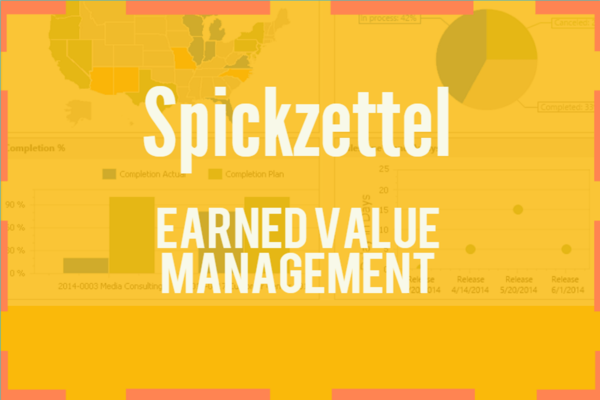 Spickzettel Earned-Value-Analyse