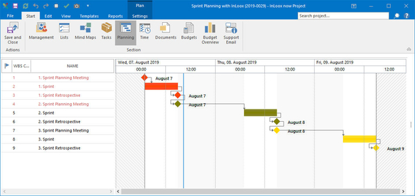 How to plan sprints using the gantt chart