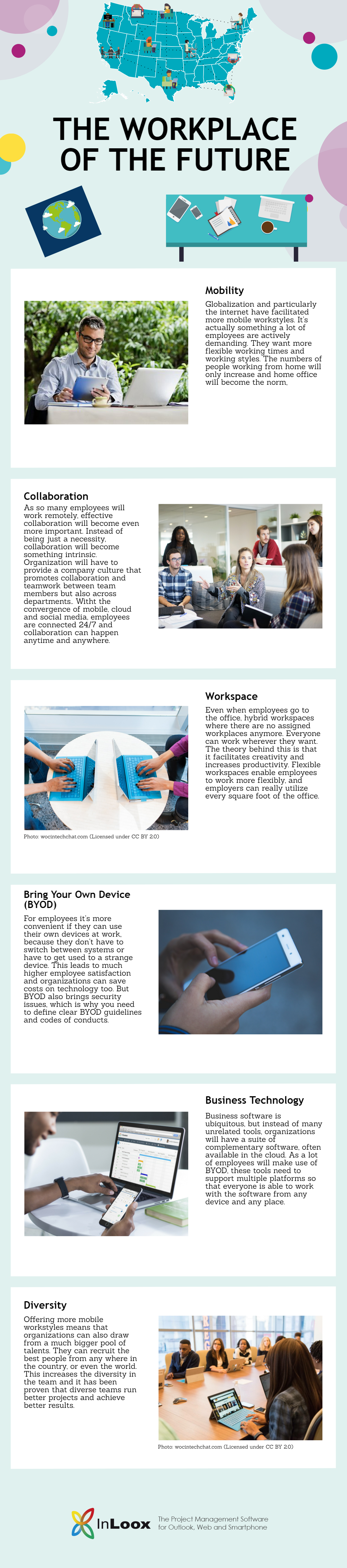 The Workplace of the Future: Mobile, Digital and Diverse [Infographic]