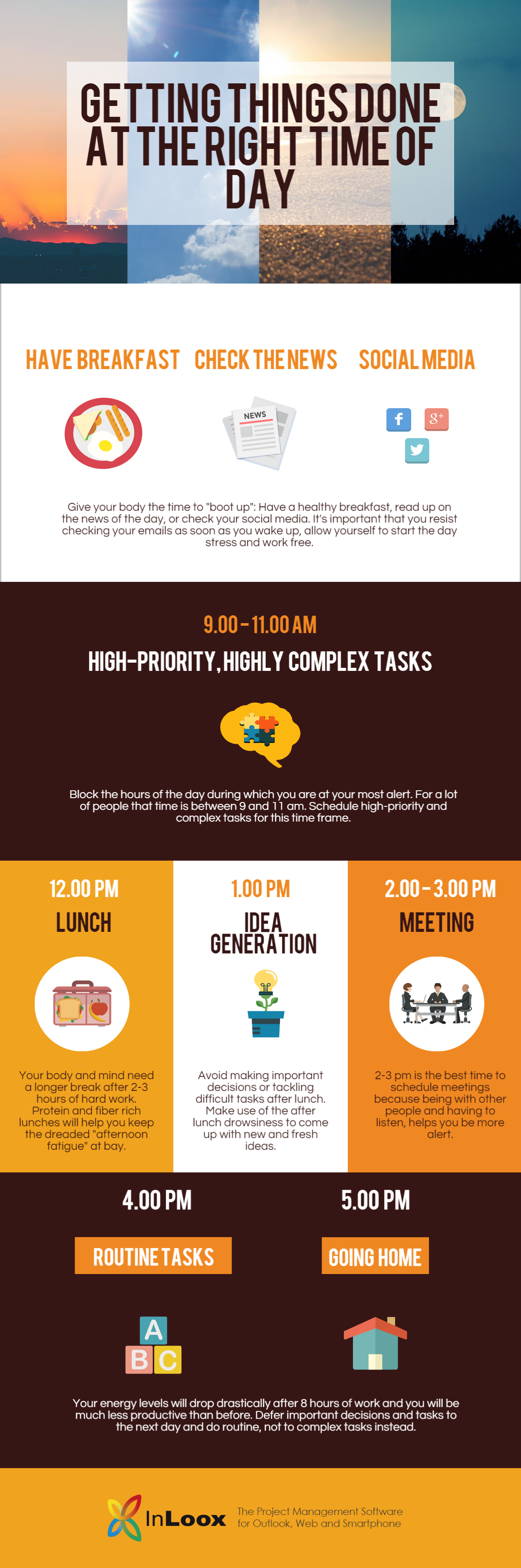 Time Management Month (Part 2): Getting Things Done at the Right Time of Day