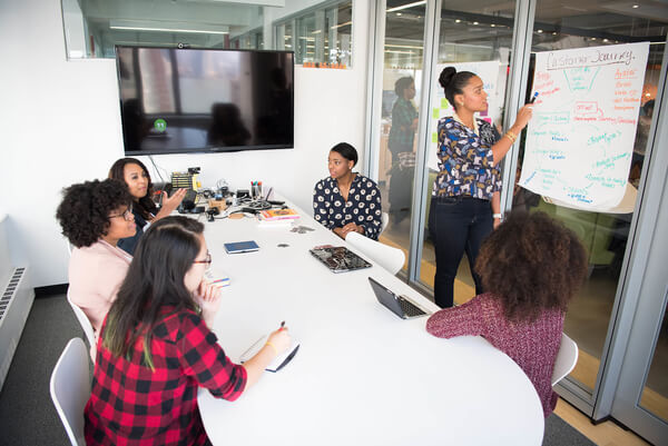 Transactional vs. Transformational (Part 2): Leadership in practice