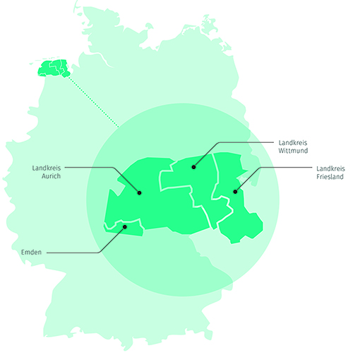 enera model region 