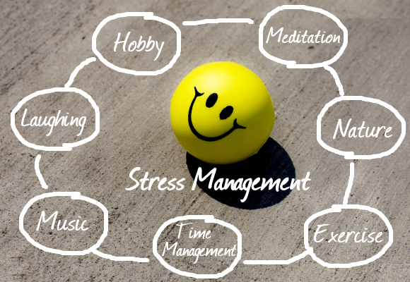How to Manage Stress at Work - Intro and Techniques for Stress Management