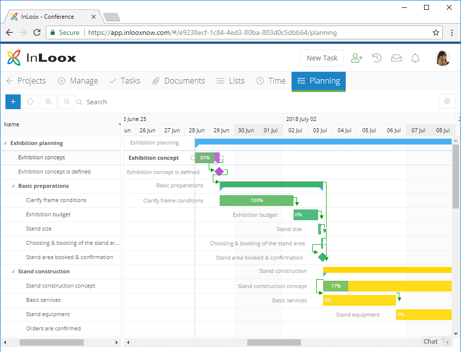 InLoox Web App: Planning